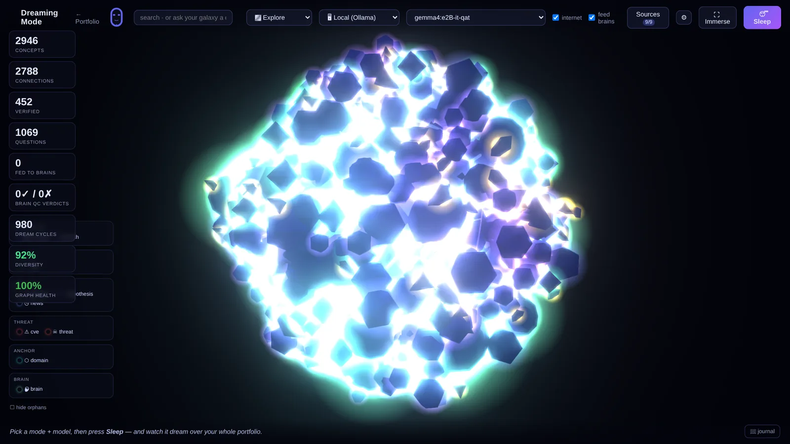Dreaming Mode 3D knowledge cosmos